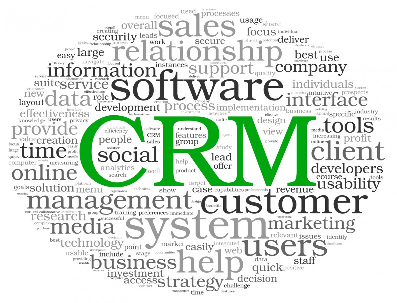 Utilizando un CRM mejoras las relaciones con tus clientes