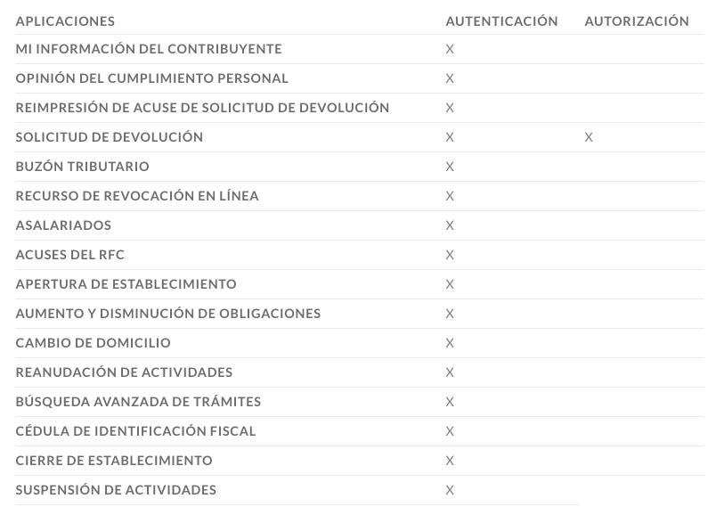 Captura de pantalla 2016-10-29 a la(s) 19.28.44
