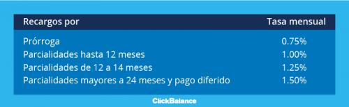 R miscelanea fiscal 2017