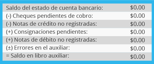 Ficha-formula-Conciliación bancaria