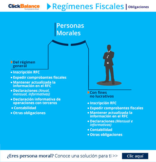 Obligaciones de una persona moral