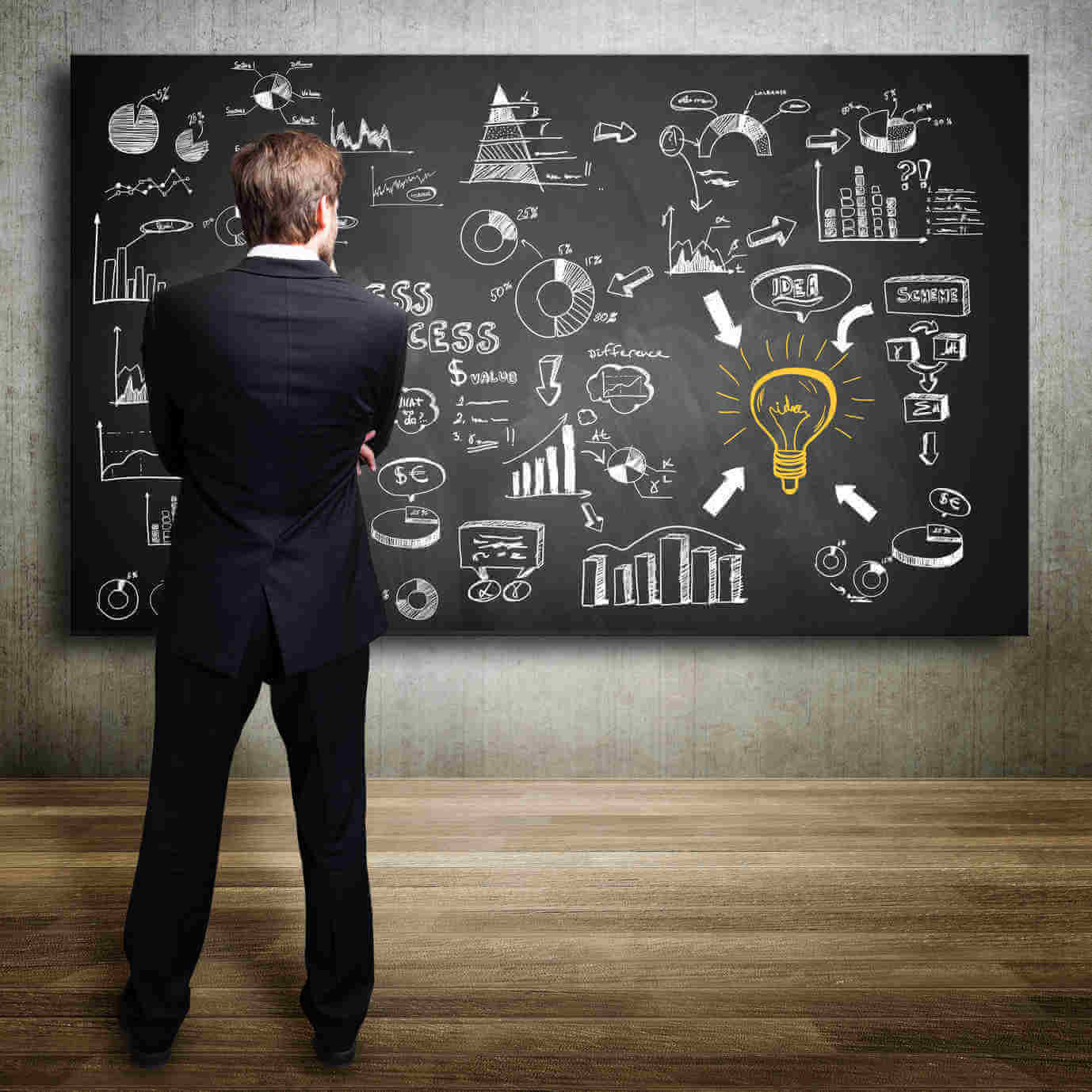 Estructura de innovación 2